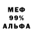МЕФ VHQ Dennis Kostjaks